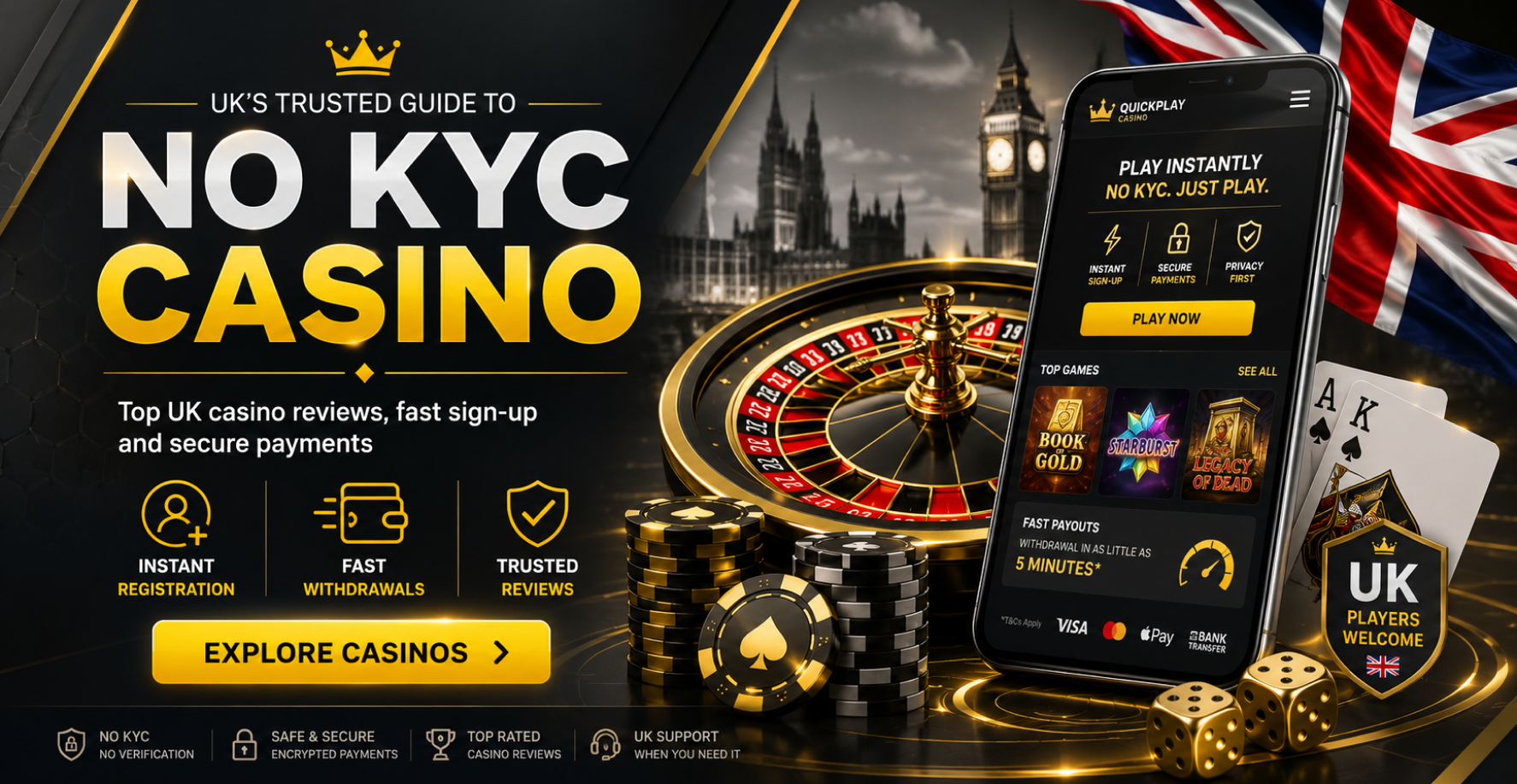 no kyc casino banner
